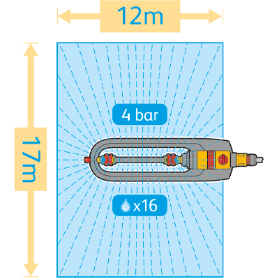 Hozelock Irrigatore rettangolare Aquasave