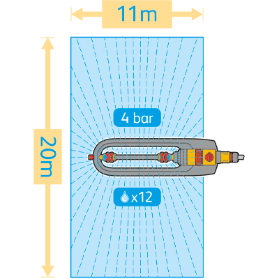 Hozelock Irrigatore rettangolare Aquasave