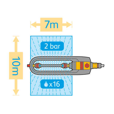 Hozelock Irrigatore rettangolare Aquasave