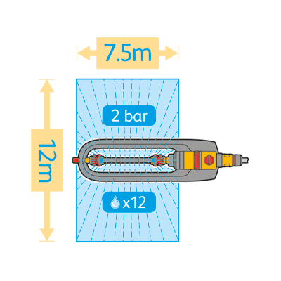 Hozelock Irrigatore rettangolare Aquasave