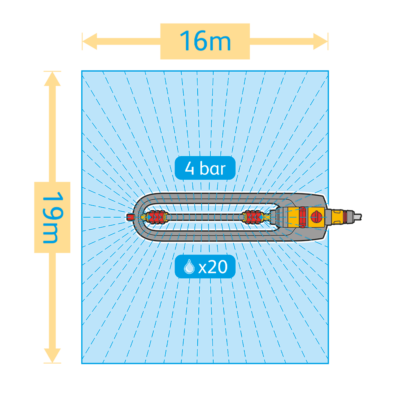 Hozelock Irrigatore rettangolare Aquasave