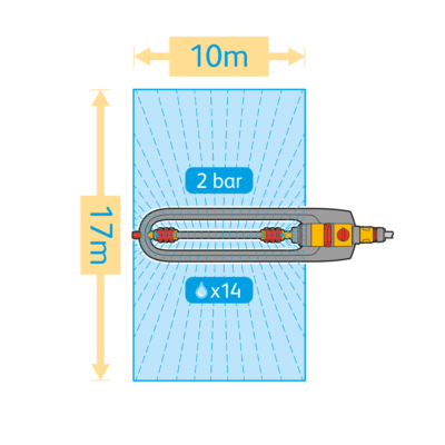 Hozelock Irrigatore rettangolare Aquasave