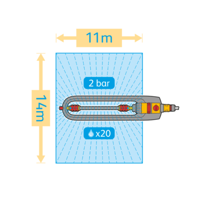 Hozelock Irrigatore rettangolare Aquasave