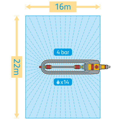 Hozelock Irrigatore rettangolare Aquasave